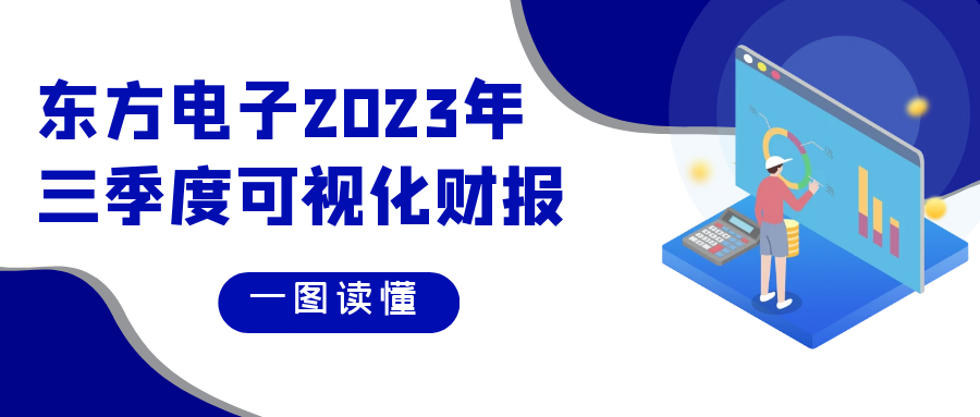 深耕核心业务 业绩持续增长 | 美高梅官网正网,美高梅mgm官网,mgm美高梅国际官方网站电子2023年三季度可视化财报